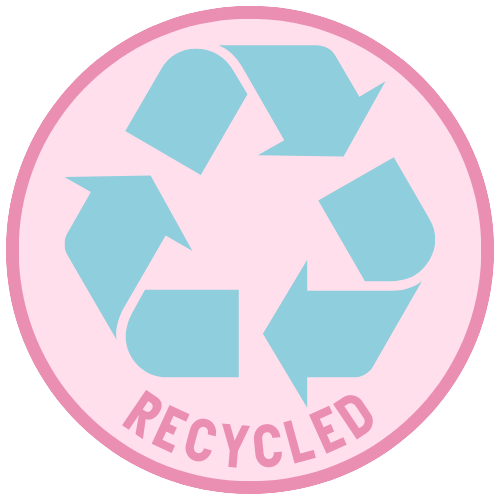 Recycelt